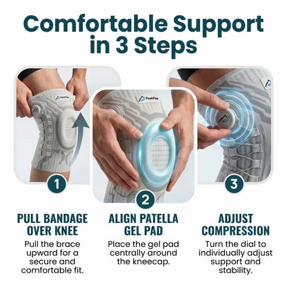 4x PeakFlex Knee Sleeves