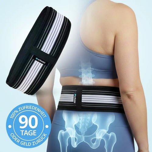 Orthogürtel (ISG)